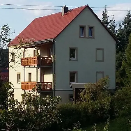 Ferienwohnung Bergblick *